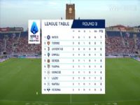 ������� ��������VS������ 20240901